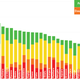 Illustration for article titled NFL 2012: Which Teams Actually Had Injuries, And Which Teams Just Lied?